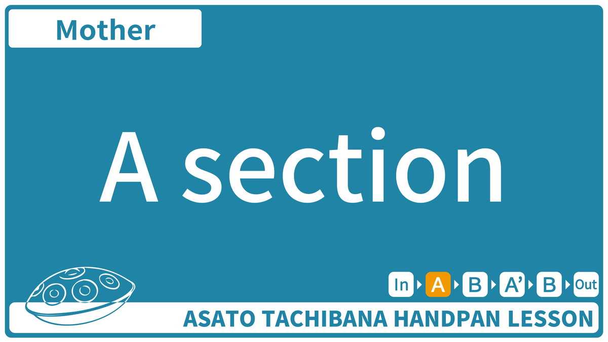 【Mother】A section